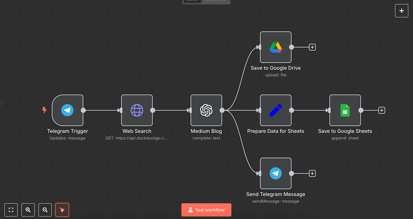 AI cold calling dashboard